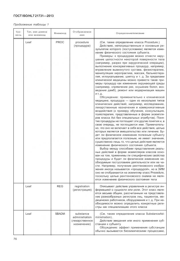 ГОСТ ISO/HL 7 21731-2013, страница 82